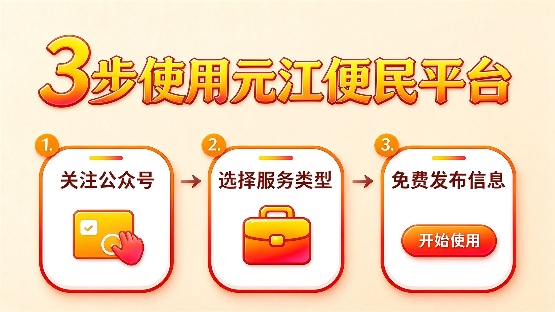 芒果香香香公众号使用教程